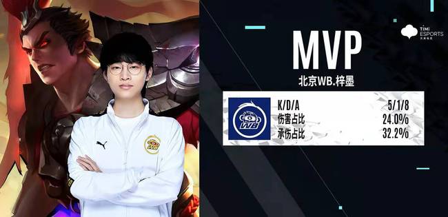 给你修修胡子，瓦科分享自己用剪刀剪克雷桑胡子的照片