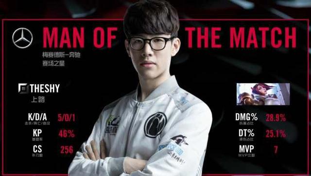 这种对比不 这种对比不