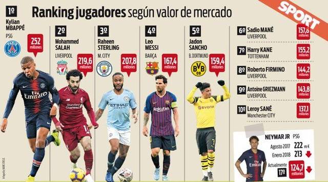 东契奇不以 东契奇不以