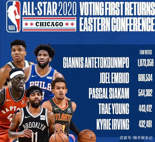 上半场比赛 上半场比赛