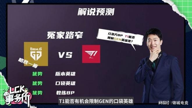 迅速掌握关 迅速掌握关